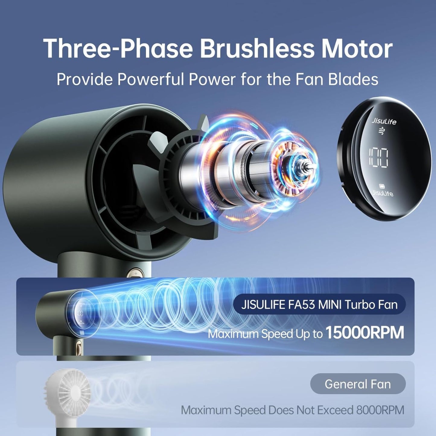 JisuLife Pro 1 ABS Handheld Fan – 3600mAh, Adjustable Speed, LED Display, 1-Year Warranty