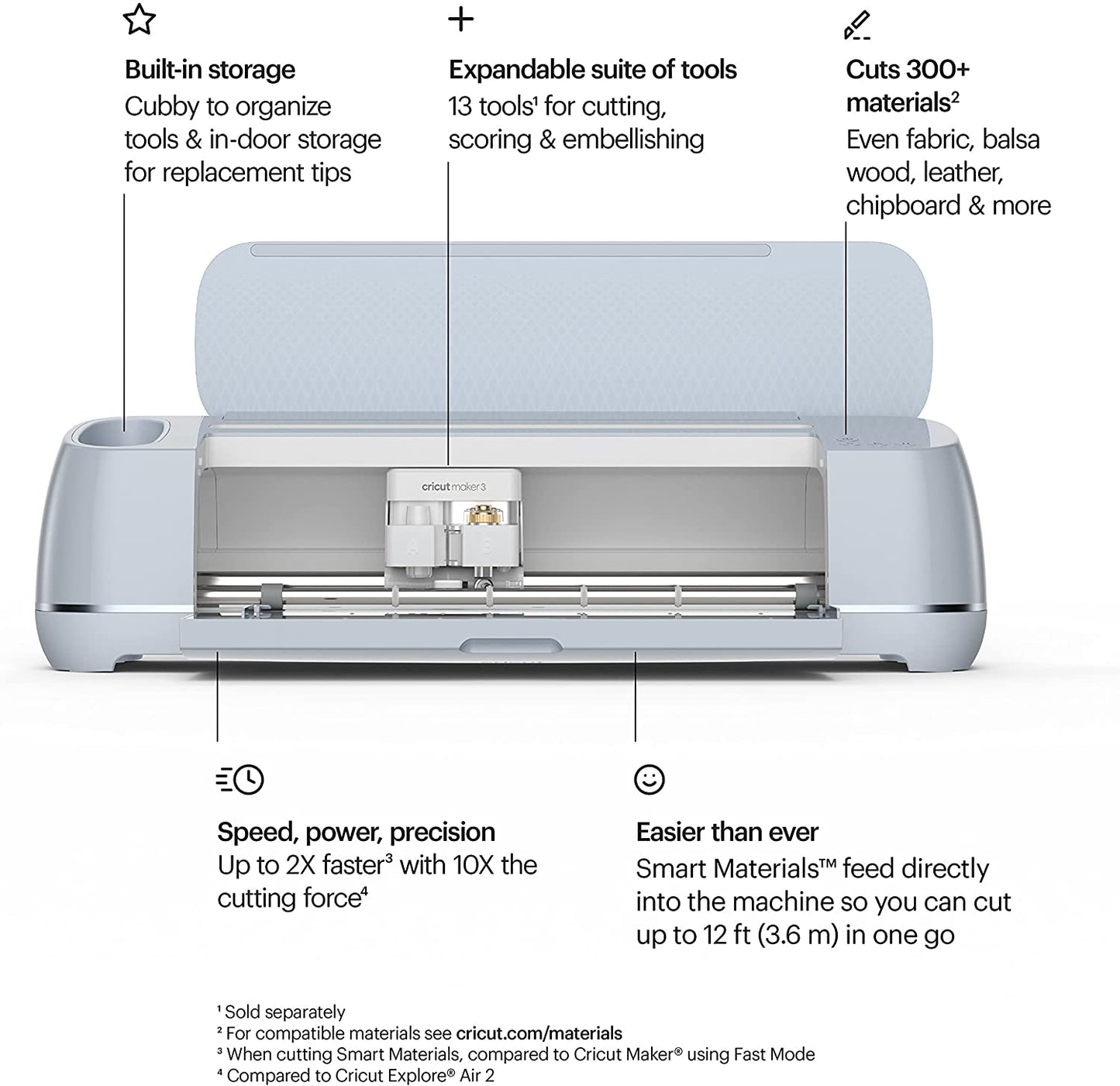 Cricut Maker 3 Ultimate DIY Machine
