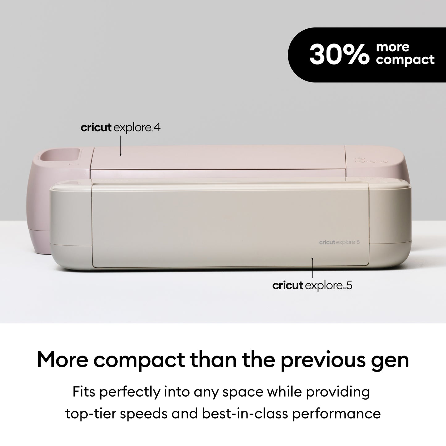 PRE ORDER Cricut Explore 5 CREAM | Essential Bundle with 2 Year Warranty