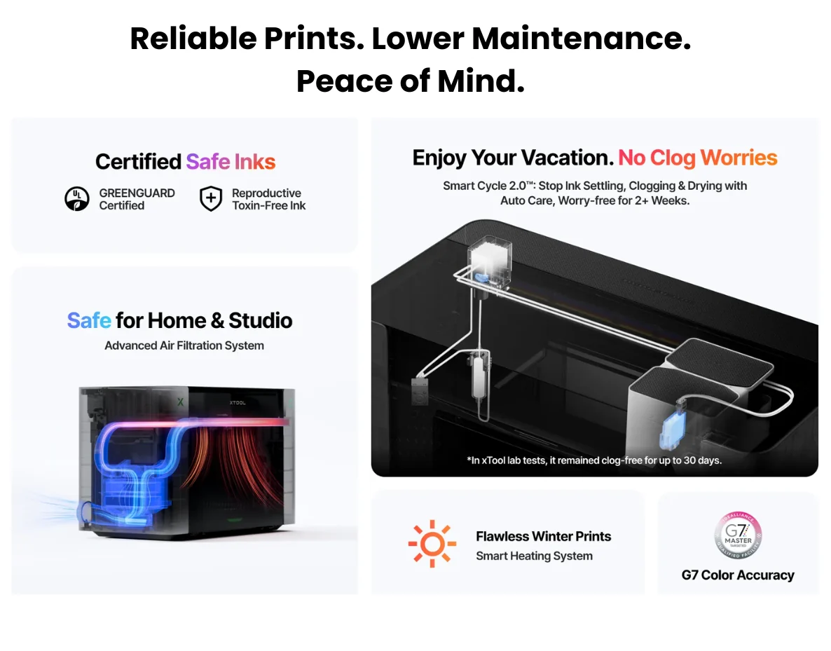[PRE-ORDER] xTOOL O1 Omni Printer